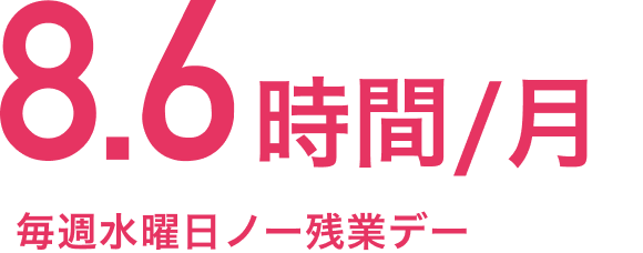 8.6時間/月 毎週水曜日ノー残業デー